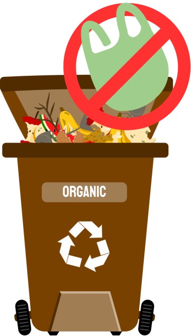 Biomüll kompostierbare Tüten (c) anndariiulfa + Nunbun via Canva.com - 1