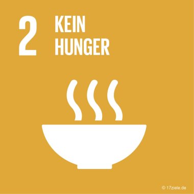 SDG-Logo Kein Hunger