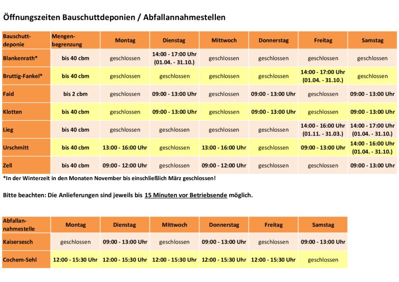 Winteröffnungszeiten Bauschuttdeponien