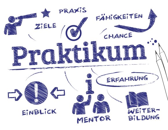 Praktikum Konzept